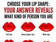 Choose Your Lip Shape: Your Answer Reveals What Kind of Person You Are
