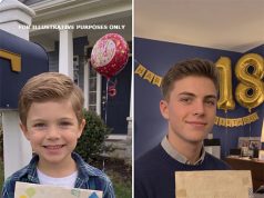 A Stranger Sent My Son Birthday Cards for 12 Years, Then His 18th Birthday Card Revealed the Name I Never Expected