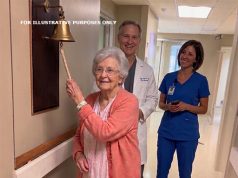 I Was the Only One Who Came to Grandma’s Bell-Ringing After Cancer Treatment — What I Did Next Made My Family Beg for Forgiveness